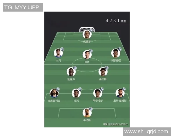 英超联赛阵容调整观察:切尔西85次居首,利物浦、阿森纳轮换策略解析 英超联赛阵容调整观察:切尔西85次居首,利物浦、阿森纳轮换策略解析